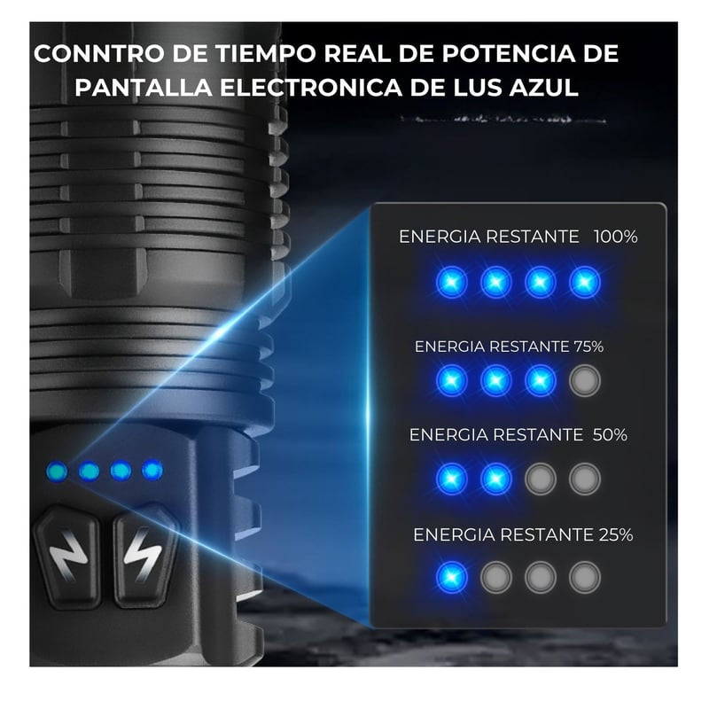 FlareX Pro | Linterna Potente 3800Metros